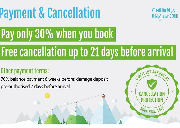 Le Cretet 2 - Year Apartamento